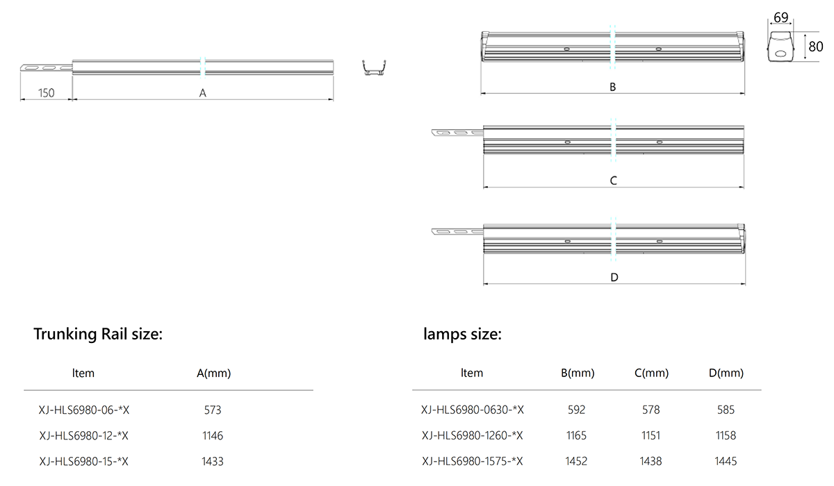 S SERIES Linear Light Dimension