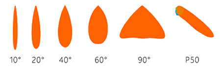 TFT SERIES（images 7）