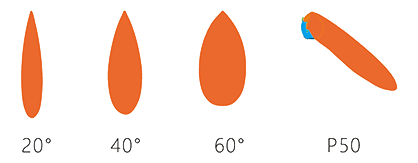 TFC SERIES（images 6）