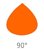 HB15(GLE) SERIES（images 8）