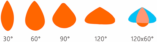 FLE SERIES（images 7）