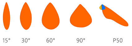 FLD SERIES（images 7）