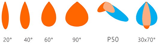 FLX SERIES（images 10）