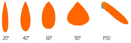 TFD SERIES（images 12）