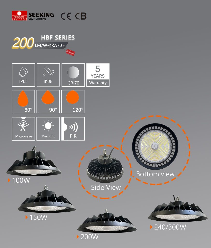 HBF Series Industrial LED High Bay Light by SEEKINGLED