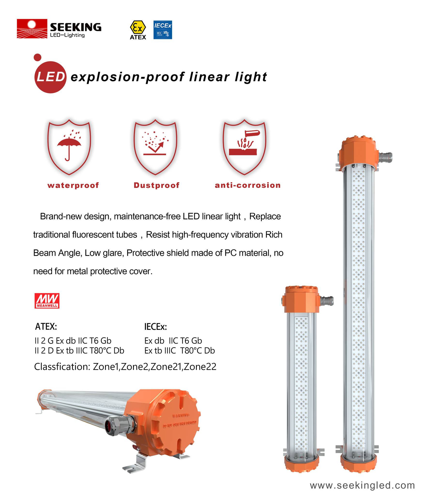 LO Series LED Linear Explosion Proof Light by SEEKINGLED