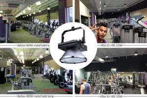 LED High Bay Replacement for Gym Lighting: XJ-H...