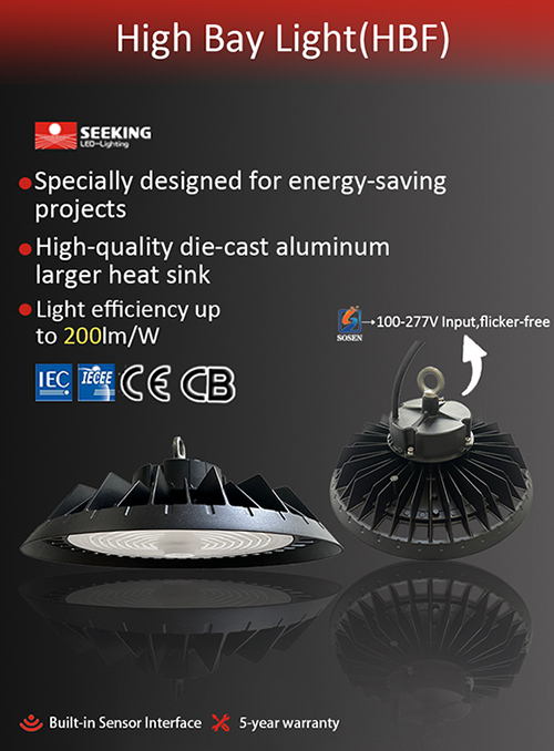 High Efficiency LED Lighting Solution – Tailored for Energy Saving Projects 4