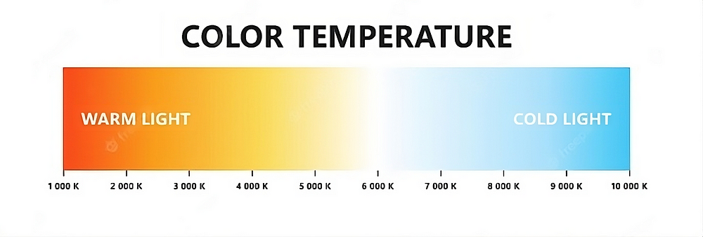 sports stadium led lighting color temperature on playing field