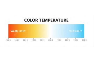 Sports Stadium Lighting Color Temperature Desig...
