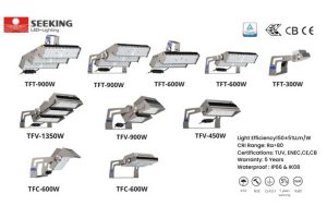 High CRI Sports Stadium LED Lighting and Its Re...