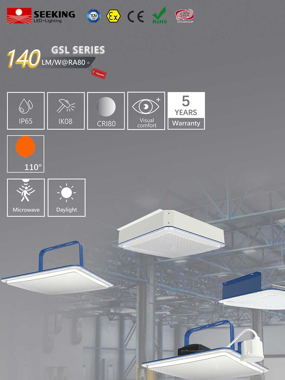 SEEKINGLED GSL Canopy Lights Ship to Belgium Food Plant（images 2）