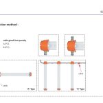 Wiring methods for explosion-proof light fixtures