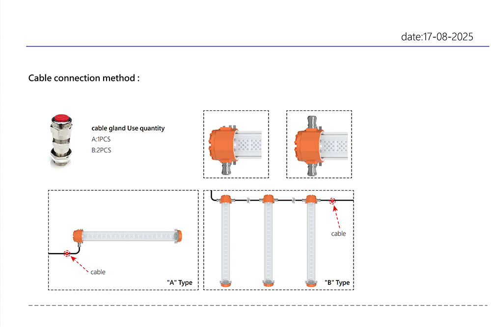 Wiring methods for explosion-proof light fixtures