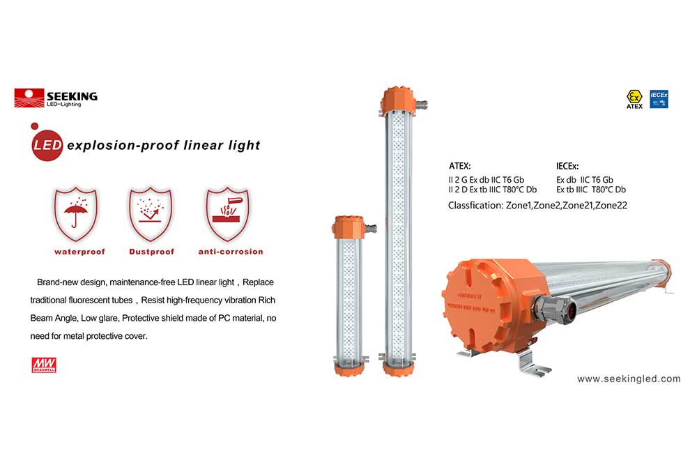 Why Must You Use Certified Explosion-Proof Lights? — A Straight Talk on International Regulations