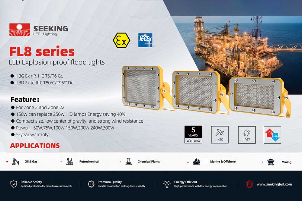 What Are the Typical Power, Lumens and Efficacy...