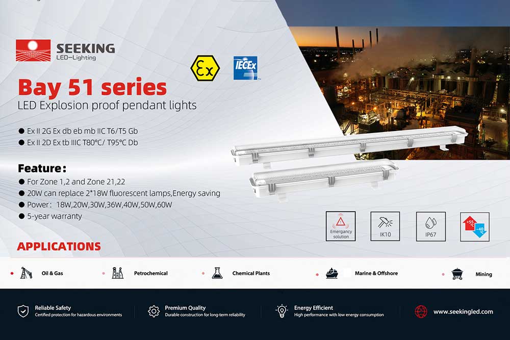 How can smart dimming be achieved for explosion...
