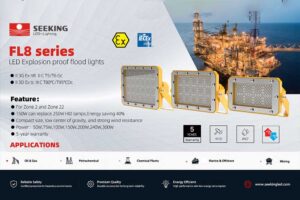 How to Select Explosion-Proof Lights for High a...