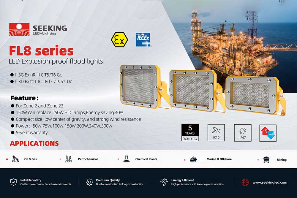 How to Select Explosion-Proof Lights for High a...