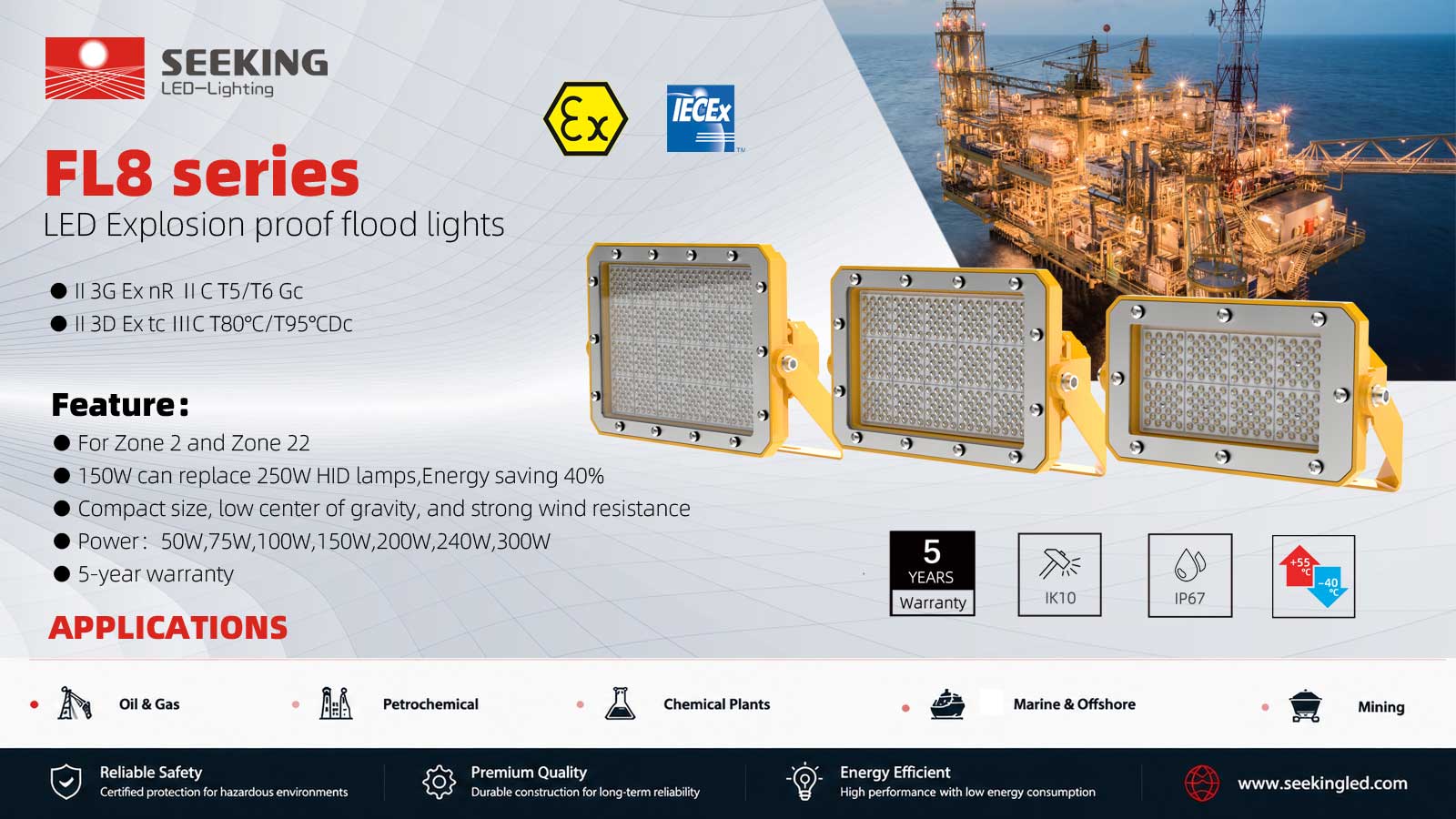 How to Select Explosion-Proof Lights for High and Low Temperature Environments 1 gfdshgfdshgf